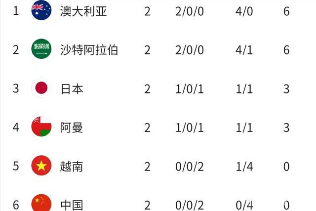 外国美女挠痒痒